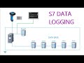S7 1500 data logging siemens plc