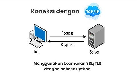Koneksi Client dan Server menggunakan protokol TCP dan Keamanan SSL dengan Python