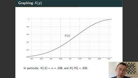 Statistical Power: Binomial Example
