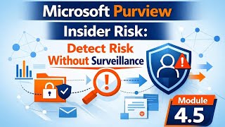 Microsoft Purview Insider Risk: Detect Risk Without Surveillance | Module 4.5