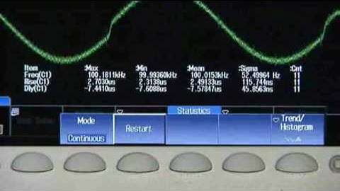 DLM2000 Oscilloscope Automated Parameter Measurements
