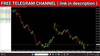 mt4 buy sell indicator/ buy sell software/ #short #shors #shortsvideo #trading screenshot 5