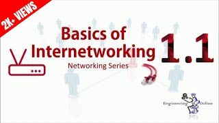 #engineringonline #internetworking #ccna module 01 (part 1):
internetworking following topics have been discussed in this tutorial
- what is a network why ...