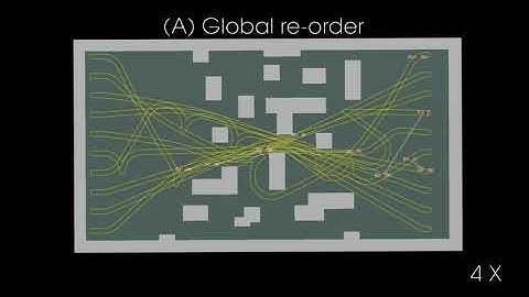 Provably Safe and Live Multi-Robot Coordination