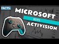 Microsoft Buys Activision | The Reasons Behind the Biggest Gaming Deal Ever