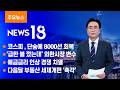 '널뛰기' 8천피 탈환…공포지수 사상 최고 [SBS Biz News 18]