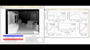 Kinect AAL - Fall detection test (sleeping, sitting, walking)