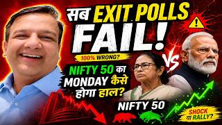 NIFTY 50 TOMORROW SENSEX BANKNIFTY PREDICTION ANALYSIS FINNIFTY MIDCAP MONDAY 4 MAY GAP UP/ GAP DOWN