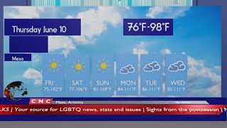 Weather Forecast Mesa, Arizona  ▶ Mesa weather Forecast and local news 06/10/2021