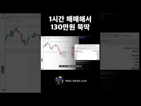 차트 작도 '이렇게' 해야 하루 130만원 벌어갑니다