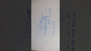 SSC CGL exam 2026 typhoid time and work solution #by_Guddu_sir all competitive exam