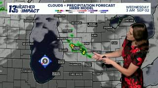 13 ON YOUR SIDE Forecast: Very Muggy Start To September
