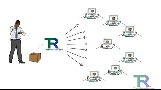ThatsResuable com.  Problem Solved for Selling Surplus Inventory.