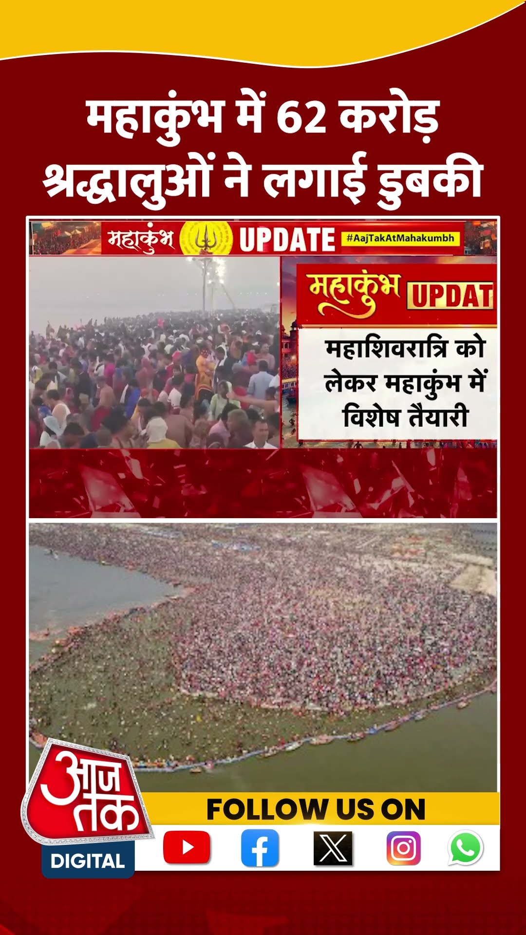 Mahakumbh 2025: महाकुंभ में 62 करोड़ श्रद्धालुओं ने लगाई डुबकी | #shorts #shortsviral