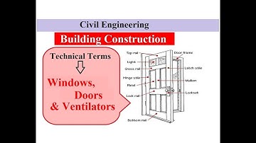 Technical Terms in Windows, Doors & Ventilators | Building Construction