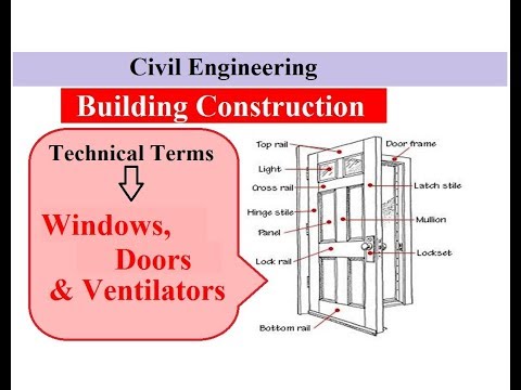 Video: Technical Doors: Varieties, Components, Installation And Operation Features