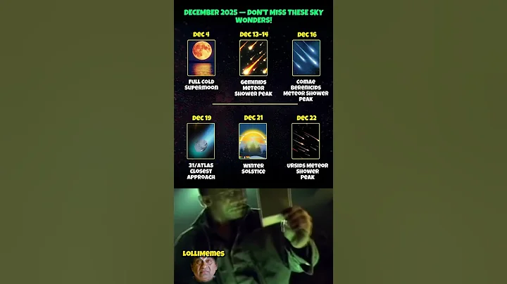 ✨End of 2025 feels magical — supermoons, rare comets & meteor showers lighting up the sky!  🌕🌠💫