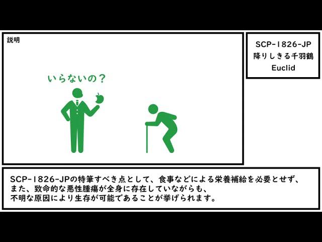 1. SCP-10001俺のせいだ(自作), 全1話 (作者:大鳥)の連載小説