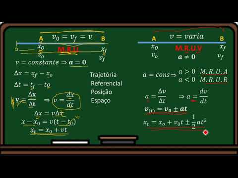 Fisica