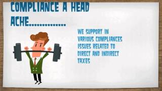 Detalles E- File  Your Tax Returns Guía