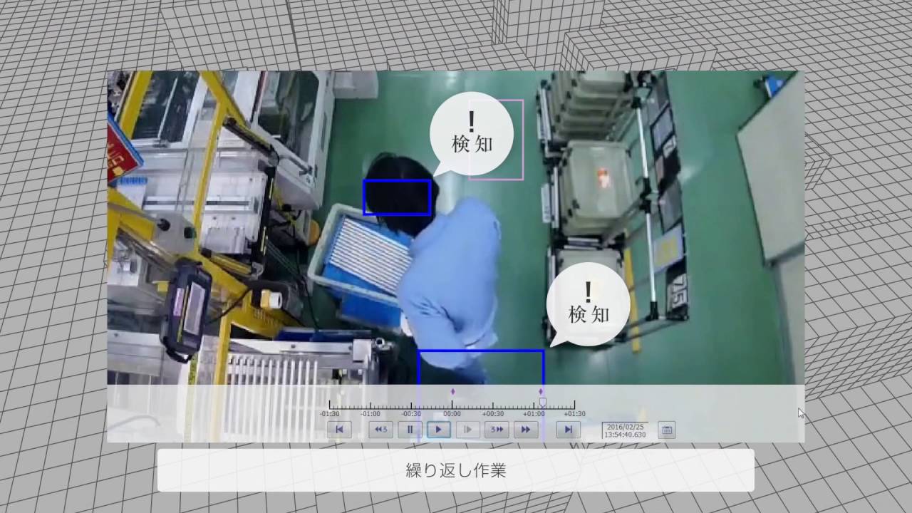 生産工程可視化システム オールラインレコグナイザー ～ものづくりの