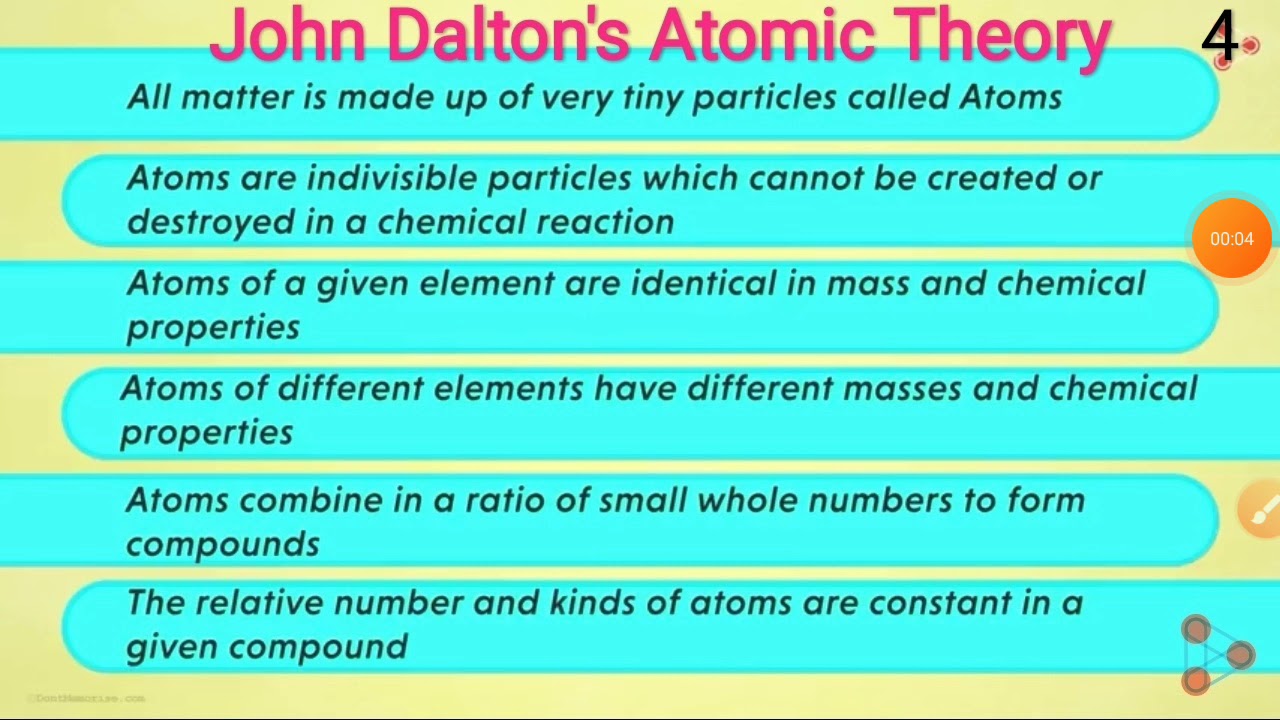 Class 9 Chemistry Dalton Atomic Theory Ch3 YouTube class-9-chemistry-dalton-atomic-theory-ch3-youtube