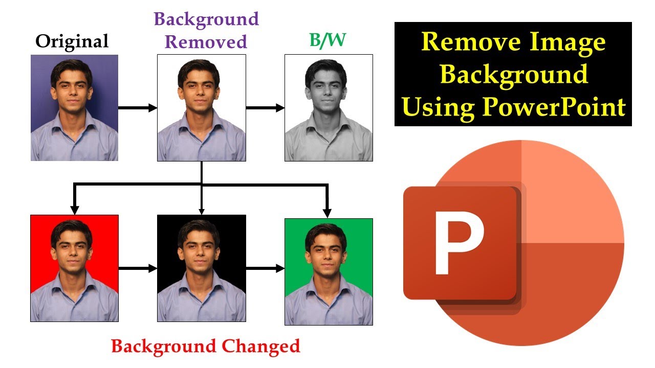 Remove Image Background Color or Change  Background Color Using PowerPoint | Today Tech | Tamil