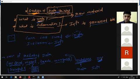 Statistical Data Mining Session1