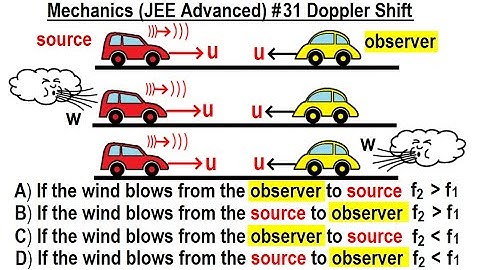 JEE Advanced Physics 2013 Paper 2  #8  (#31) Doppler Shift