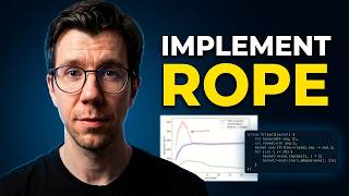 Implementing RoPE: From Mathematical Formula to Triton Code