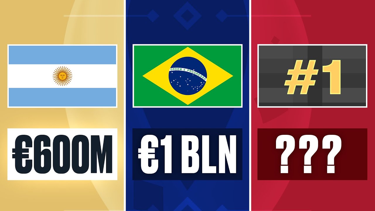 TOP 10 Most Expensive National Teams World Cup 2022 YouTube TOP 10 Most Expensive National Teams World Cup 2022 YouTube
