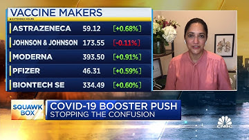 Doctor breaks down the Covid booster vaccine confusion