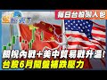 台灣的經濟與股市狀況