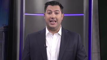 Investopedia Academy - Technical Analysis - Lesson 4.2 - Timeframes