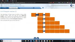 Chapter 4: Arrays of Pointers | Part 1/2 | CISCO Net Acad | Introduction to Computing in C++