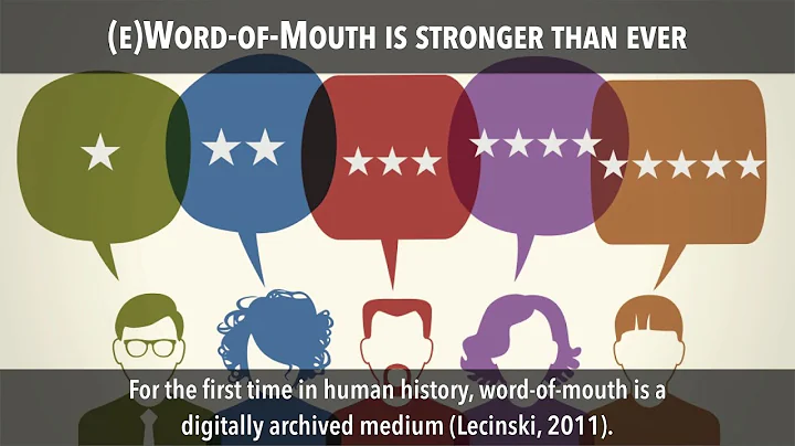 The Ultimate Moment-of-Truth