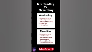 Part 8: Overloading VS Overriding | Follow for Part 9 #javatutorial #shorts