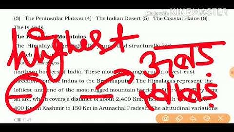 MLZS JHANSI CLASS 9 Social Science Geography Chapter 2 Lecture 1
