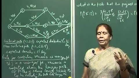 Mod-01 Lec-38 Programme Evaluation and Review Technique (PERT).