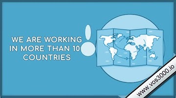 VOS3000 Web V3.0 Price PLANS