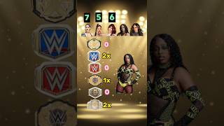 WWE Titles Details 😎 ( Rhea Ripley vs Bianca Belair vs Iyo Sky vs Naomi vs Nia Jax) #wwe #shorts 💜❤️