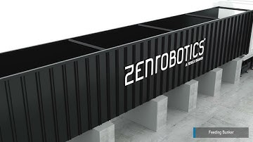 ZenRobotics 4.0 - Standalone Solution featuring the Heavy Picker