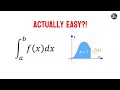 Introduction to calculus INTEGRALS in only 2 MINUTES...