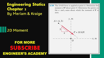 Engineering Statics | Chapter 2 | P2-29 | Moment | Engineers Academy