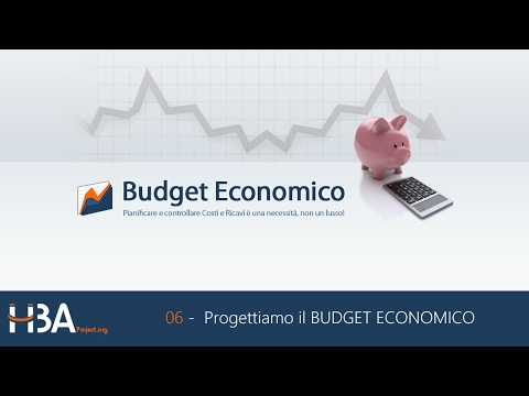 Video: Quali sono i principali obiettivi economici?