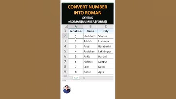 Convert Number into Roman Number | Roman Function #exceltips