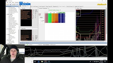 Haltech Pro Plug-In Live Training: R34 Skyline GTR Part 3 | Evans Performance Academy