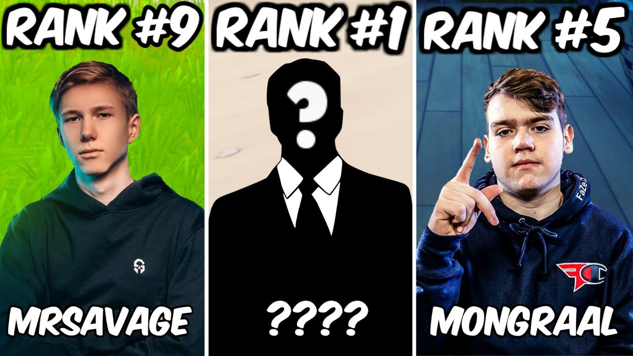 The Top 15 BEST Fortnite Players Of All Time! YouTube