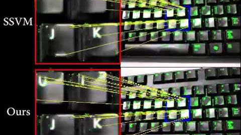 AAAI15 Keypoint Tracking Demo Video