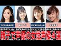 【共演も】親子で声優の女性声優4選